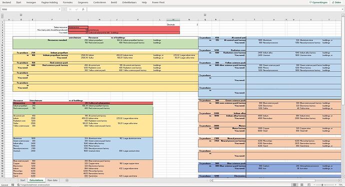 Calculations sheet